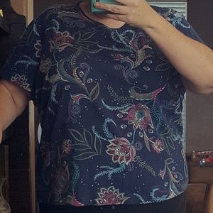 Croft and Barrow Top